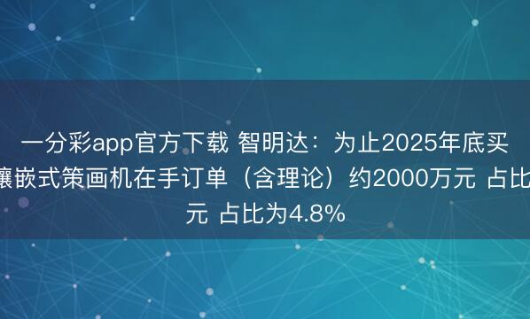 一分彩app官方下載 智明達(dá)：為止2025年底買賣航天鑲嵌式策畫(huà)機(jī)在手訂單（含理論）約2000萬(wàn)元 占比為4.8%