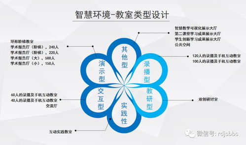 弱電技術網2020線上技術沙龍第四期成功舉辦，聚焦網絡技術交流