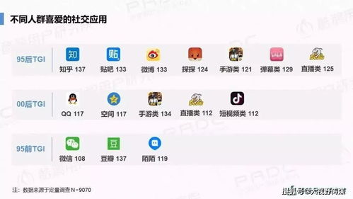 90后的社恐 網(wǎng)絡(luò)時(shí)代的成長(zhǎng)烙印